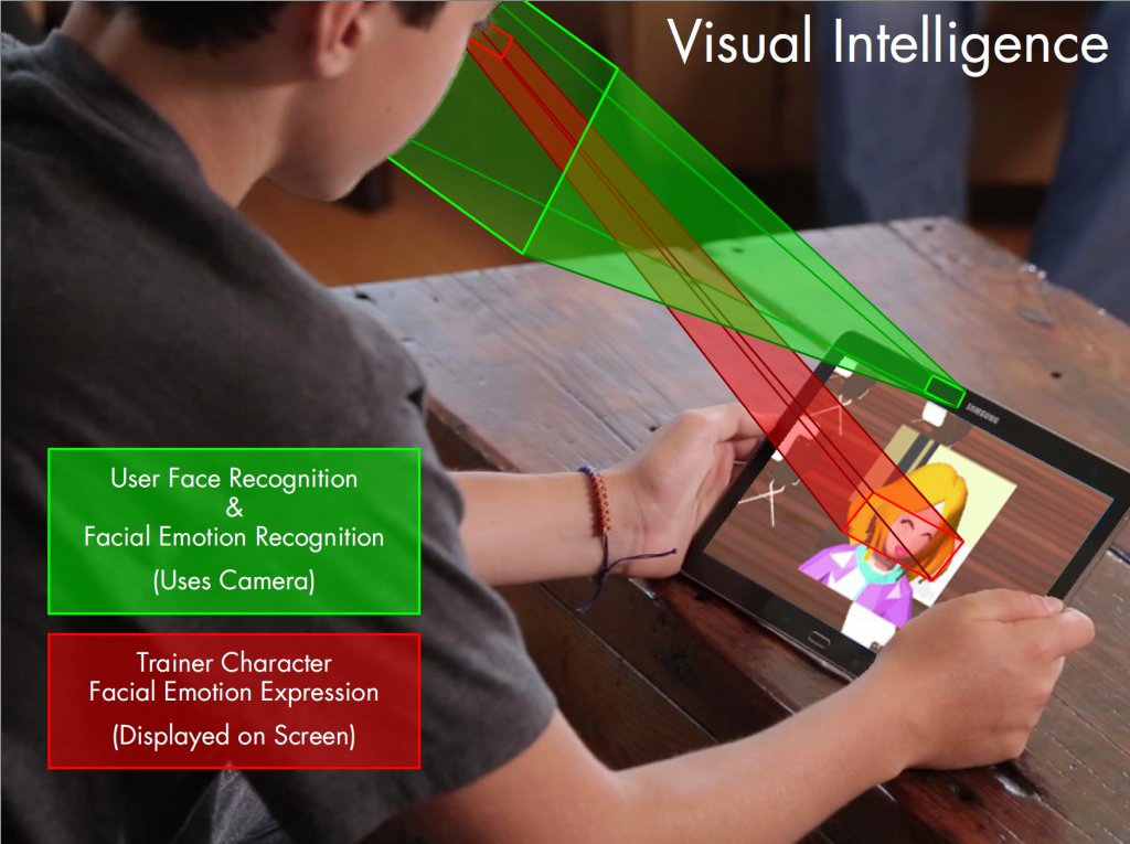 face_emotion_recognition_and_expression-1024x765 (1)