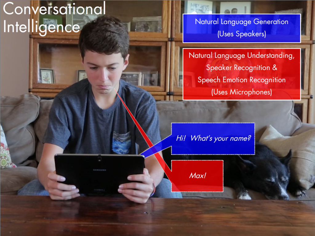 speech_generation_and_emotion_recognition-1024x766